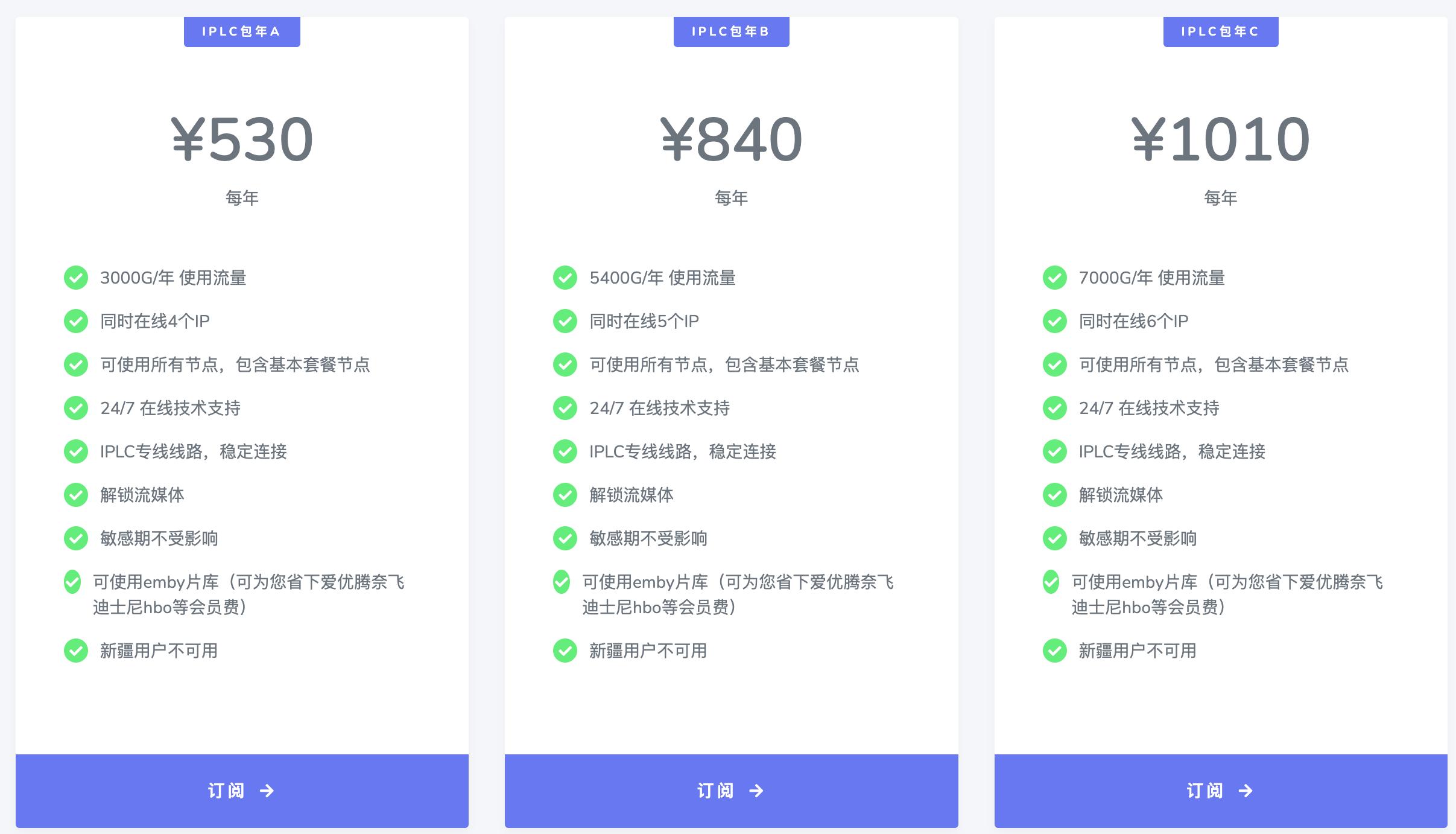 IPLC专线年付套餐价格和流量